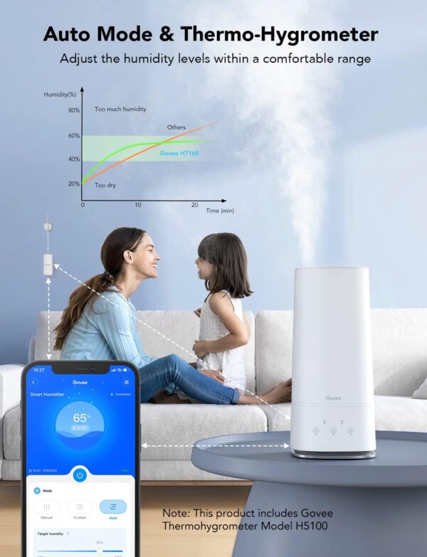 Govee 4L Smart Humidifier, Top Fill Cool Mist, WiFi Control, 36H Runtime - Image 2