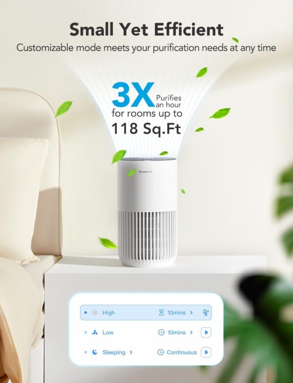 GoveeLife Mini HEPA Air Purifier, Smart Filter, App & Alexa Control, Portable with 3 Speeds - Image 4