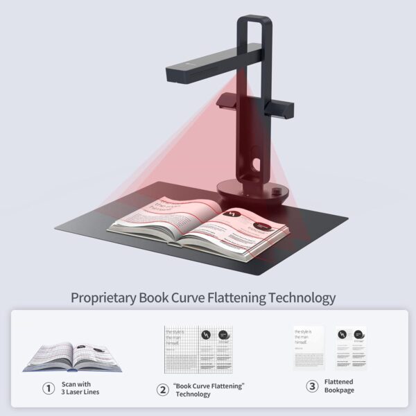 CZUR Aura Pro Book & Document Scanner - Image 5