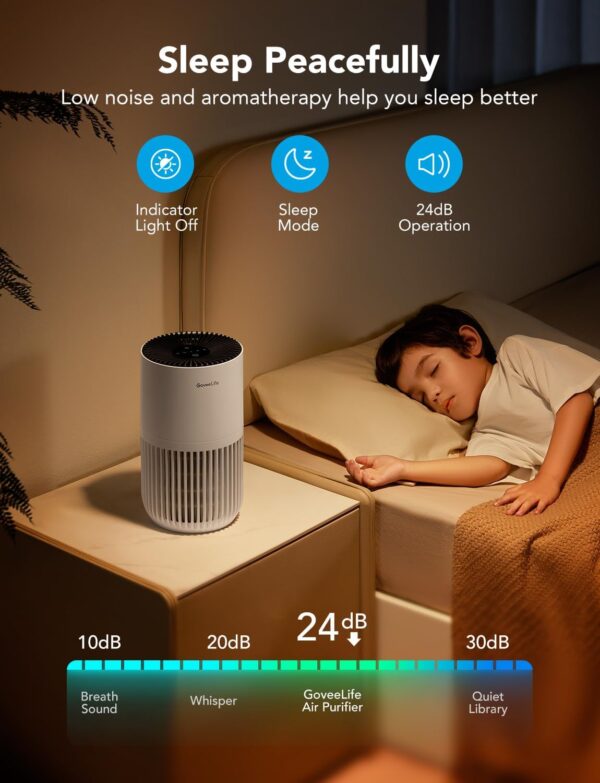 GoveeLife Mini HEPA Air Purifier, Smart Filter, App & Alexa Control, Portable with 3 Speeds - Image 5