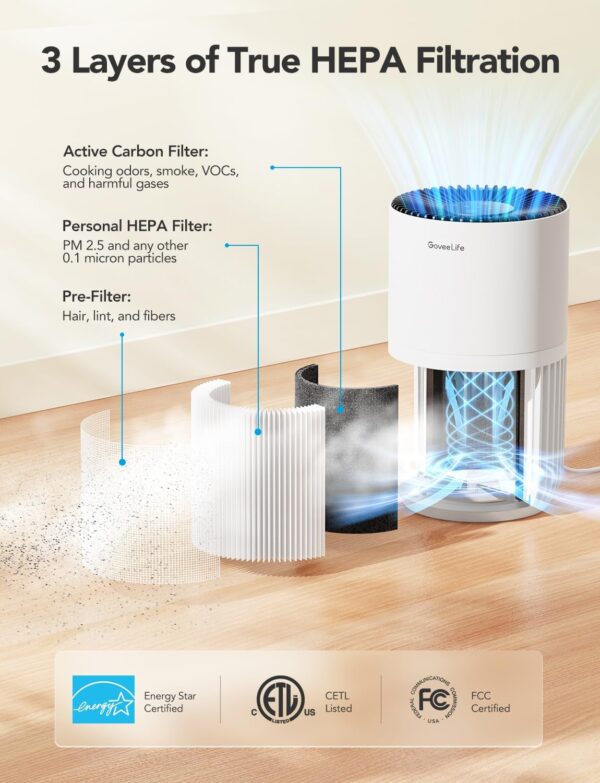 GoveeLife Mini HEPA Air Purifier, Smart Filter, App & Alexa Control, Portable with 3 Speeds - Image 6